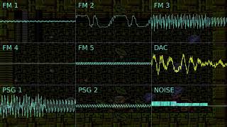 Mega Man 2 Boss Theme Sonic 3 Remix Oscilloscope View [upl. by Carpio]