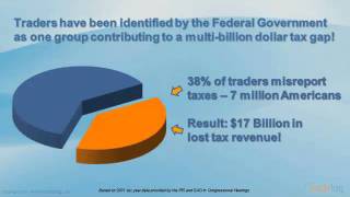 Four Trader Tax Facts [upl. by Anomahs719]