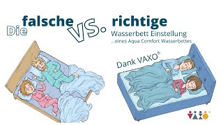 Wasserbett Beruhigungsstufe und Füllmenge mit VAXO schon vor dem Kauf exakt berechnen lassen [upl. by Ha412]