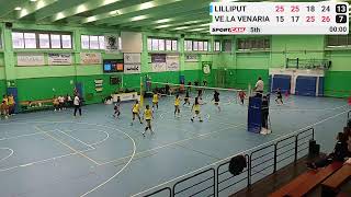 LILLIPUT vs VELA VENARIA  20102024 [upl. by Dara]