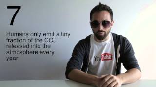 13 Misconceptions About Global Warming [upl. by Athiste]