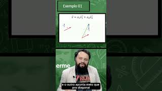 Sabe o que é combinação linear combinaçãolinear algebralinear geometríaanalítica [upl. by Blackington]