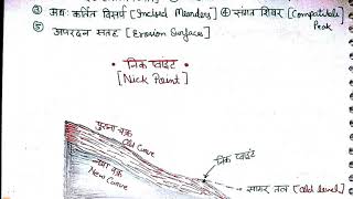 बहुचक्रीय स्थलाकृतियां  NICK POINT  RIVER STEPनदी सोपान INCISED MEANDERSकर्तित विसर्पLESSON 68 [upl. by Carma]