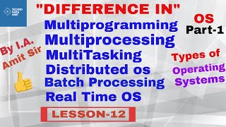 Difference between multiprogramming and multitasking and multiprocessing in hindi [upl. by Ahsaya611]