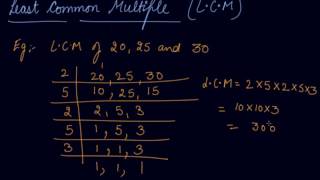 Least Common Multiple LCM  Class 6 Mathematics Playing with Numbers [upl. by Ozne]