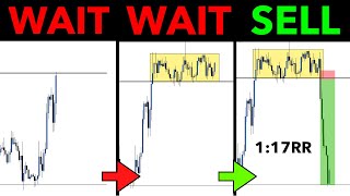 How I trade Gold 2024 [upl. by Husha]