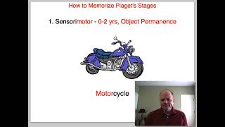 How to Memorize Piagets Stages of Cognitive Development [upl. by Bink]