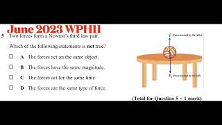 Edexcel Physics unit 1June 2023 WPH11MJ23 Q5 SOLVED [upl. by Tengdin]