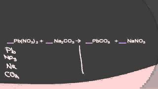 Balancing Chemical Equations with Polyatomic Ions [upl. by Tracie]