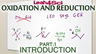 Intro to Oxidation and Reduction Reactions in Organic Chemistry [upl. by Nita]