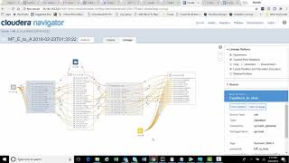 Mainframe to Hive Lineage with Syncsort and Cloudera [upl. by Ynwat]