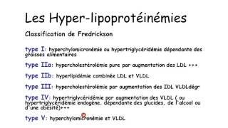 Lipolyse Oxydation Lipoprotéines partie 3 [upl. by Braca856]