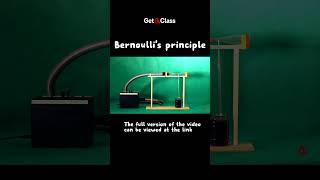 Bernoullis principle [upl. by Mina]