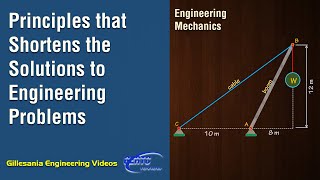 Principles that Shortens the Solutions to Engineering Problems Transmissibility Twoforce Member [upl. by Strait]