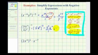 Ex 4 Simplify Expressions with Negative Exponents [upl. by Earezed]