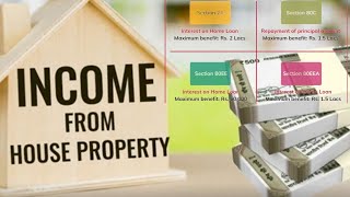 Income From House Property  Deduction of interest on housing loan  Section 24 of Income Tax Act [upl. by Aridni]