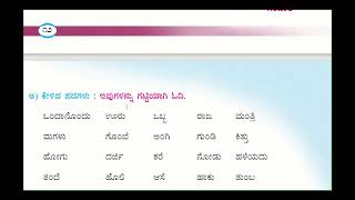 ಊರಿಗೊಬ್ಬ ರಾಜನಂತೆ  Urigobba Rajananthe  Kannada poem with Question and answers [upl. by Alemac]