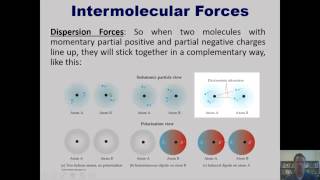 Chapter 11  Liquids and Intermolecular Forces Part 2 of 10 [upl. by Ytsud75]