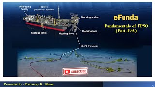 Fundamentals of FPSO Part 19B [upl. by Atnauqahs]