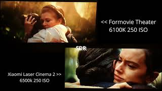 Formovie Theater vs Xiaomi Laser Cinema 2 SDR Dolby Vision audio test  demo [upl. by Shafer984]