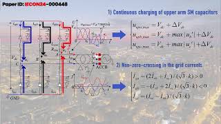 Protection for HBMMC HVDC Systems under Valveside SPG Faults [upl. by Amsa613]