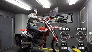 2023 GasGas MC 450F Dyno Test [upl. by Bore216]