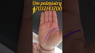 Prem se problem astrology hasthrekha palmistry [upl. by Ymerej]