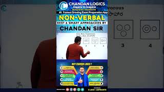 Complete Nonverbal Reasoning Concept Important Questions amp Shortcuts Non Verbal Reasoning Tricks [upl. by Englis]