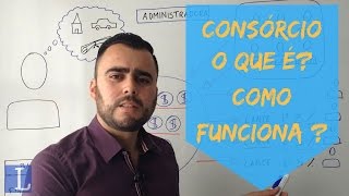 CONSÓRCIO 1  O que é Como Funciona [upl. by Sacul]