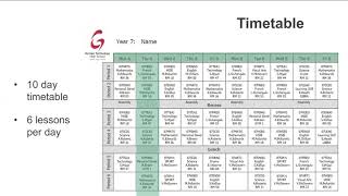 Student Timetables [upl. by Sallyann]