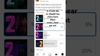 Moreeee funny fnaf shorts fyp fnafmovie memes [upl. by Vershen]