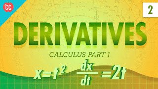 Derivatives Crash Course Physics 2 [upl. by Judith]