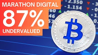 MARA Stock Price Target Marathon Digital Stock Analysis [upl. by Jacqueline]