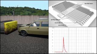 How it works  MEMS Accelerometer [upl. by Eded]