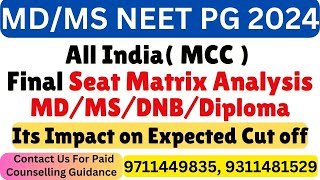 FINAL Seat Matrix Analysis for NEET PG 2024 MDMSDNBDiploma [upl. by Rehc337]