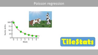 Poisson regression  clearly explained [upl. by Hattie]