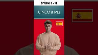 Spanish 1  10  Learn Spanish Numbers 110 in Minutes 🇪🇸🔢 [upl. by Surat843]