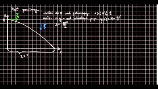 Rzut poziomy Część 1 [upl. by Demetrius239]