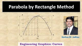 Engineering Graphics Curves Parabola by Rectangle Method [upl. by Eesyak751]