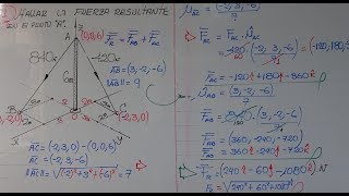 FÍSICA I FUERZA RESULTANTE VECTORES EN EL ESPACIO [upl. by Atnim710]