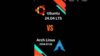 Ubuntu VS Arch Linux  Idle RAM Consumption archlinux ubuntu linux [upl. by Ttihw682]