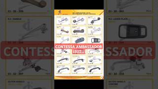 Contessa ambassador spare parts manufacture by car internationalcontessaambassadorisuzu [upl. by Nils715]