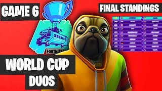 Fortnite World Cup DUO Game 6 Highlights Fortnite World Cup Highlights [upl. by Ylimme]