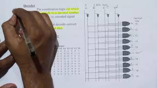 BCD to decimal Decoder [upl. by Aiel]