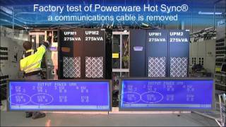 Powerware Hot Sync from Eaton [upl. by Yendroc]