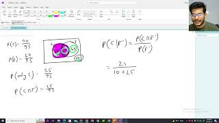 Conditional Probability 1  Concept [upl. by Anairol]