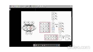 Hidden Layer Computation [upl. by Fasto199]