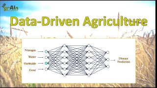 DataDriven Agriculture and Role of AI in Farming Example of Applying Fungicide for Wheat [upl. by Enimzzaj]