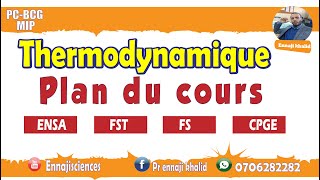 Thermodynamique Plan du cours [upl. by Sibilla]