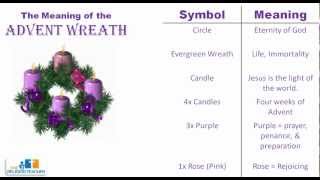 The Meaning of the Advent Wreath [upl. by Colinson]